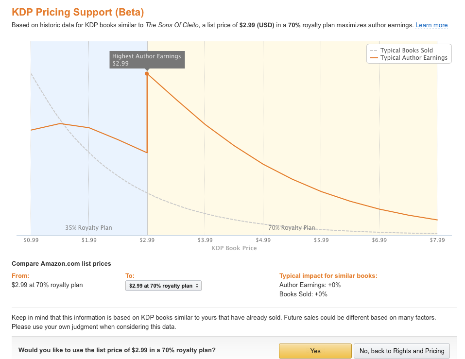 KDP Pricing Support 4