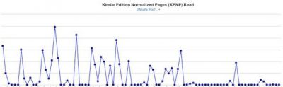 kdp pricing calculator kdp pricing calculator