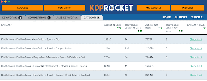 KDP Rocket categories