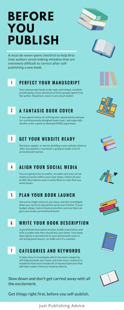 7 Point Checklist To Do Before You Self Publish A Book