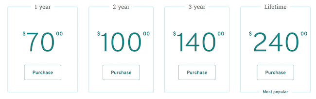 PWA Pricing Table PWA Pricing Table