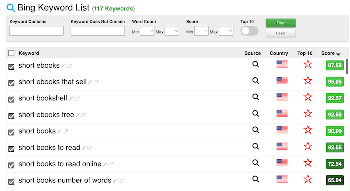 Keyword Tool Dominator Bing results