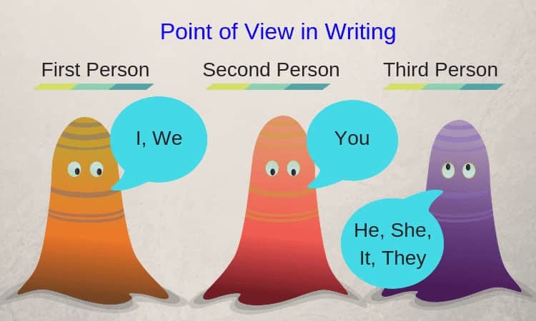 The Three Basic Points Of View In Writing