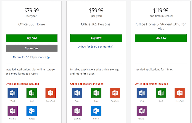 apple pages vs word vs docs vs libre office 2019