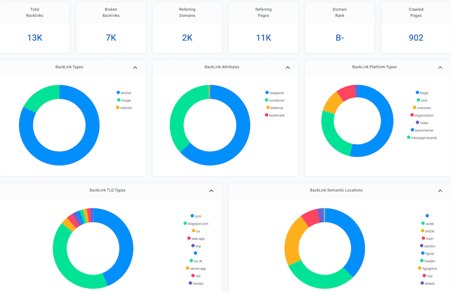 Open Link Profiler Desktop Open Link Profiler Desktop