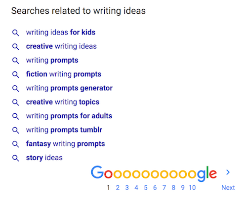 writing ideas on Google