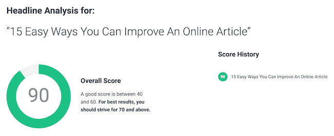 Headline analyzer score