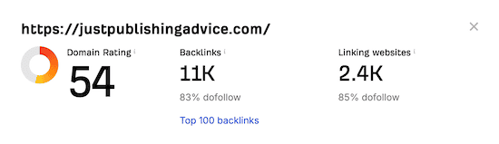 Ahrefs domain ranking