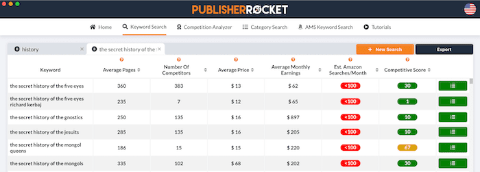 Publisher Rocket keyword search two