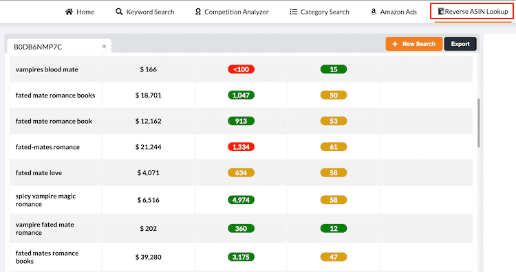 Publisher Rocket Reverse Lookup