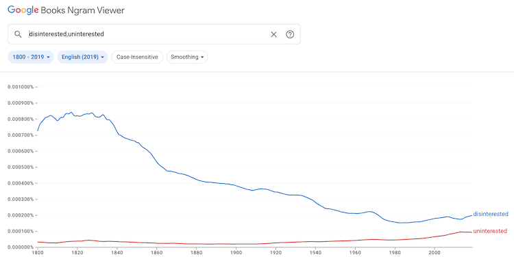 disinterested and uninterested Ngram