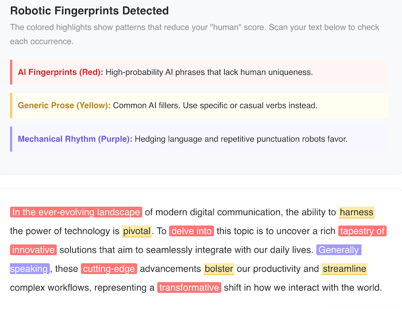 AI Fingerprints Detected