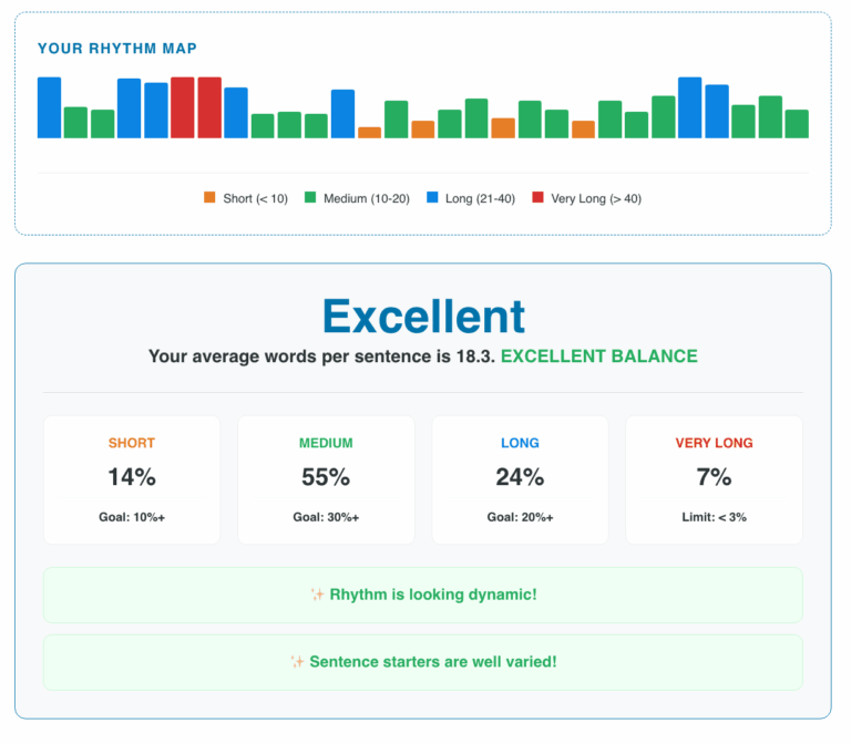 Sentence Structure And Flow Checker To Fix Repetition (Free Tool)